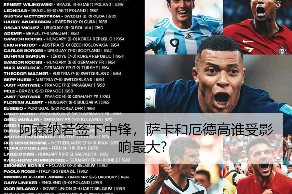 阿森纳若签下中锋，萨卡和厄德高谁受影响最大？